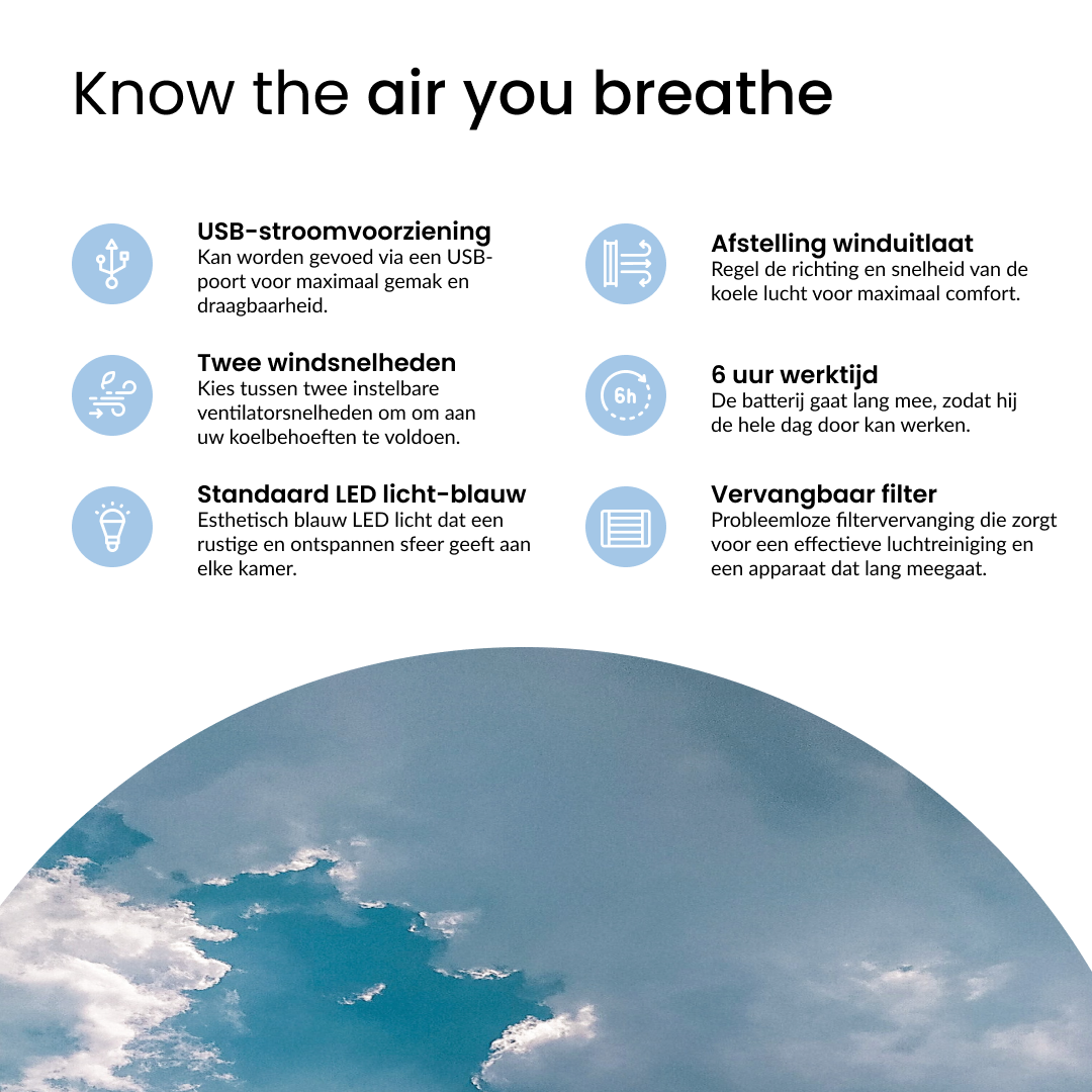 Rovary Aircooler RA10