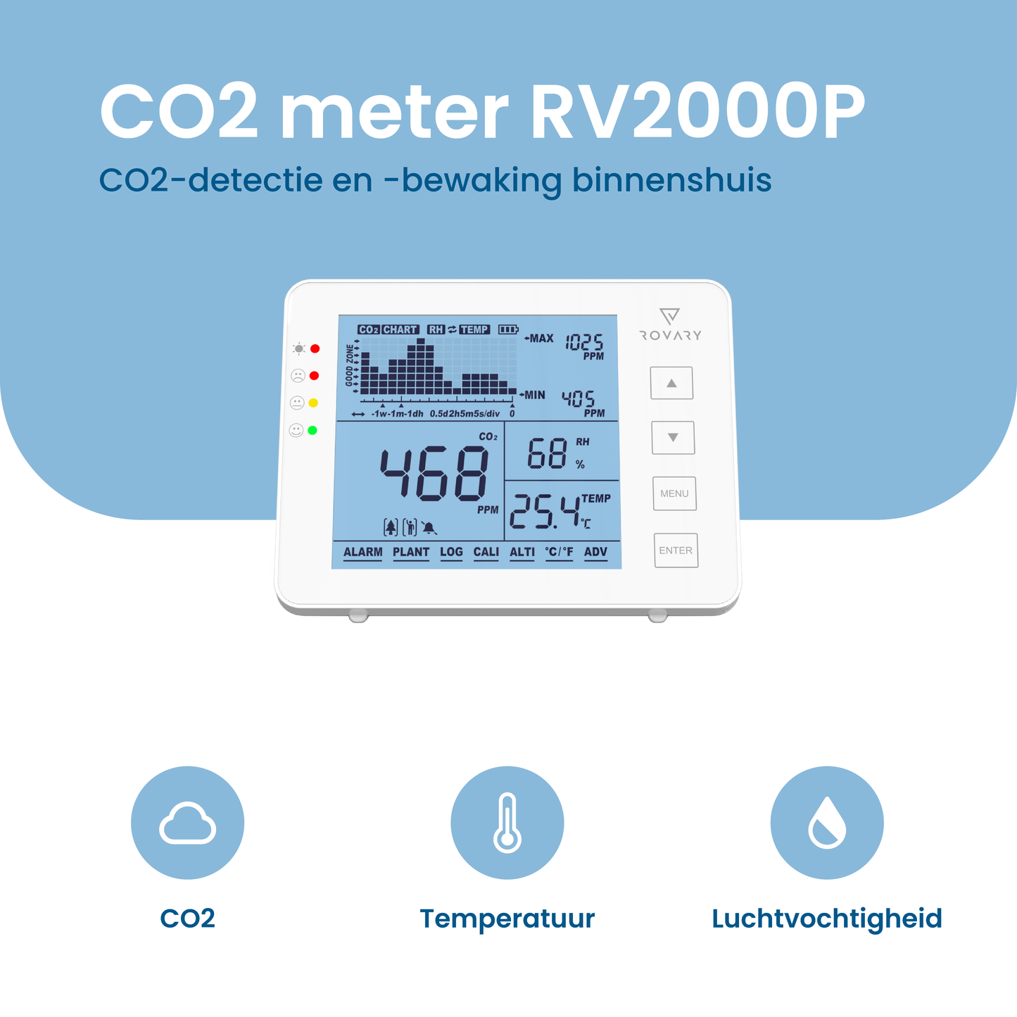 Rovary RV2000P CO2 Meter - Luchtkwaliteitsmeter