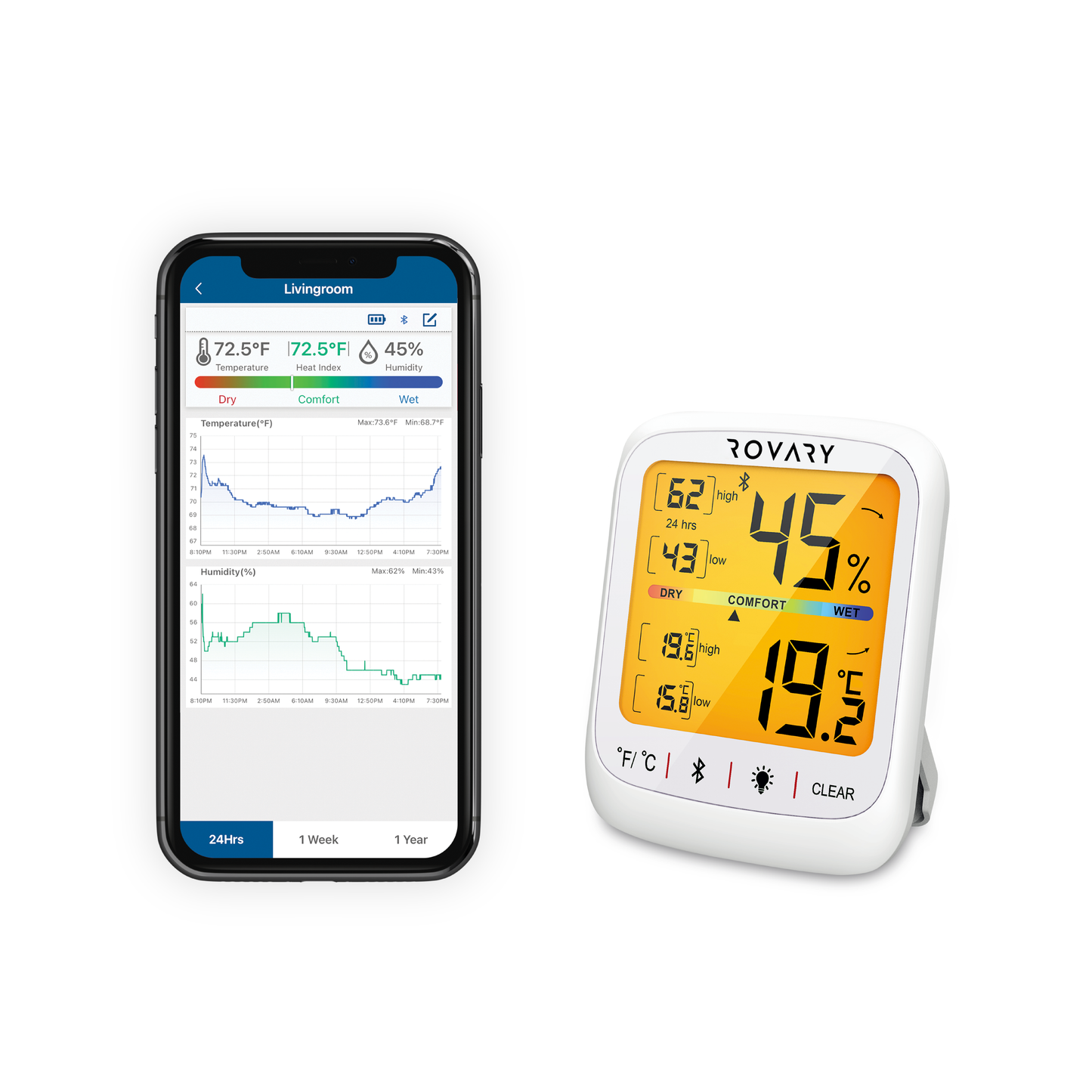 Rovary Hygrometer met App RH10- Luchtvochtigheidsmeter