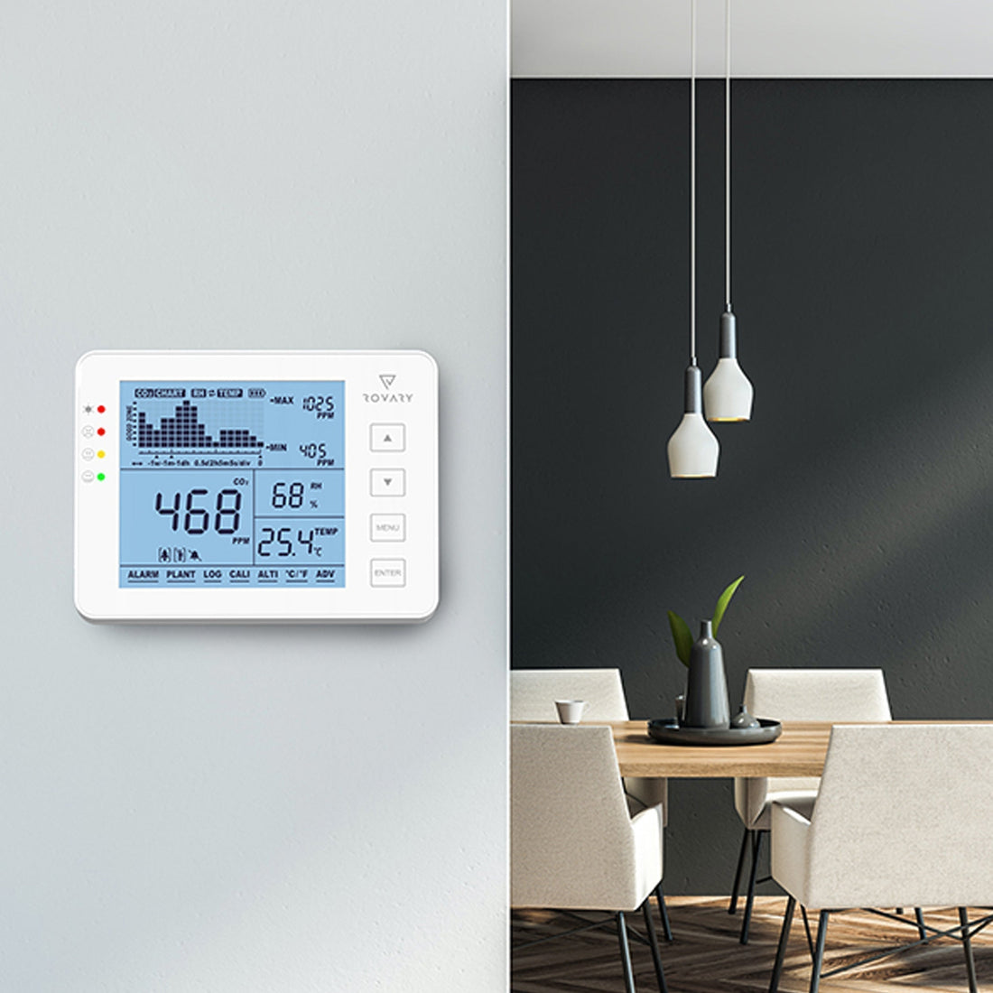 Waar kan een CO2 meter geplaatst worden?