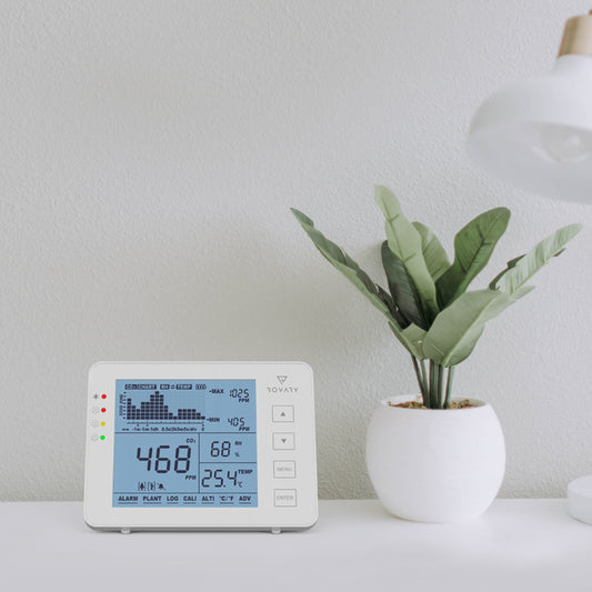 Hoe betrouwbaar is een CO2 meter?