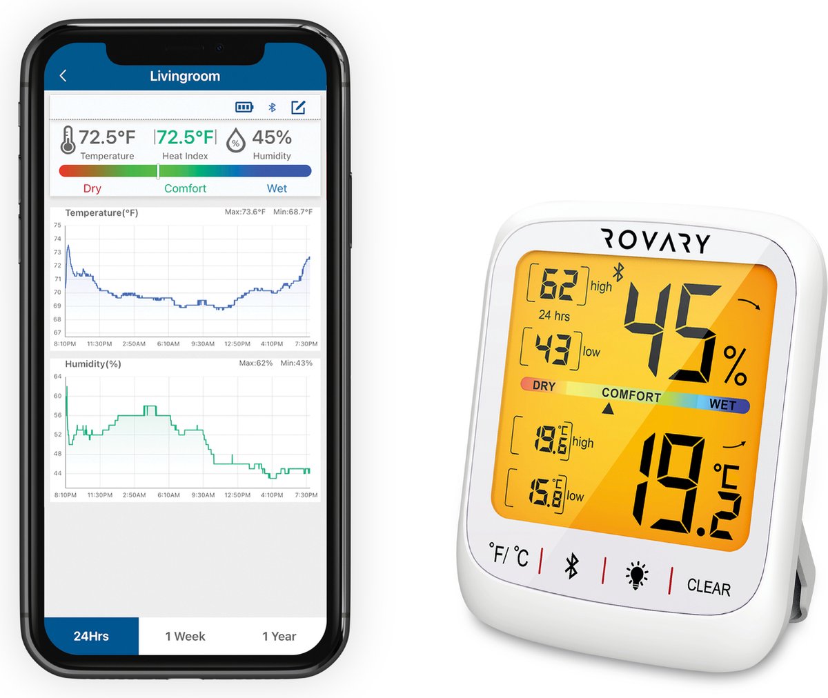 Rovary RH10 Hygrometer met App - luchtvochtigheidsmeter