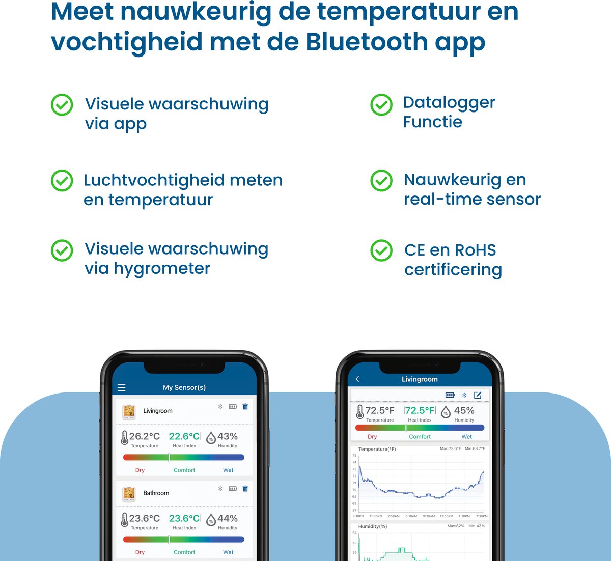Rovary RH10 Hygrometer met App - luchtvochtigheidsmeter