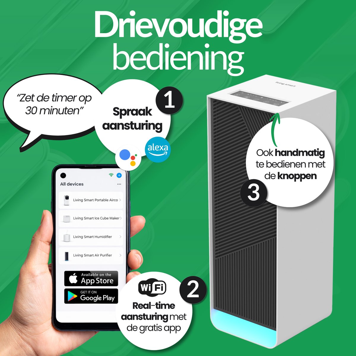 LivingSmart™ LSL200S - Slimme Luchtreiniger met App - Tot 45 m²