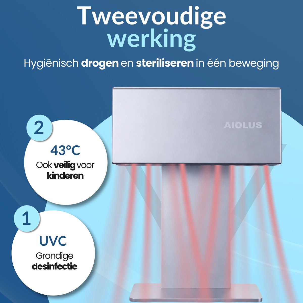 Rovary™ Aiolus Hygiënische Handdroger met UVC