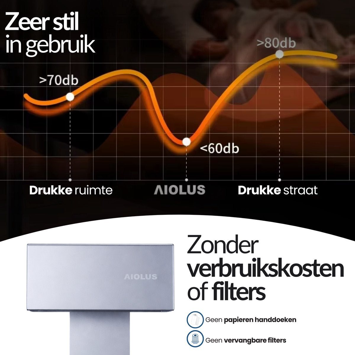 Rovary™ Aiolus Hygiënische Handdroger met UVC