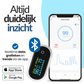 Rovary Saturatiemeter met APP