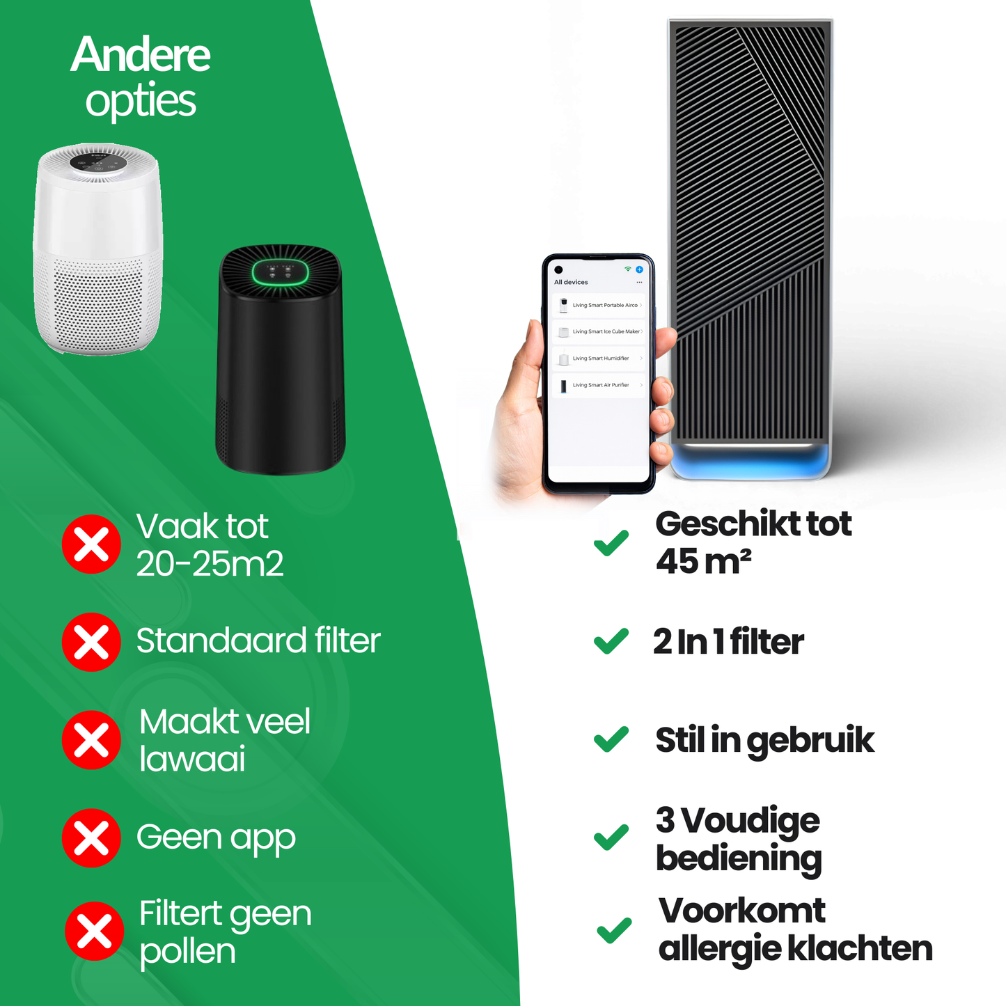 LivingSmart™ LSL200S - Slimme Luchtreiniger met App - Tot 45 m²