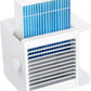 Rovary RA10-F Aircooler Filter