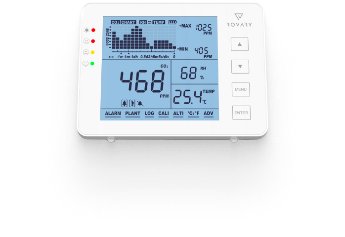 Détecteur de CO2 Rovary RV2000P