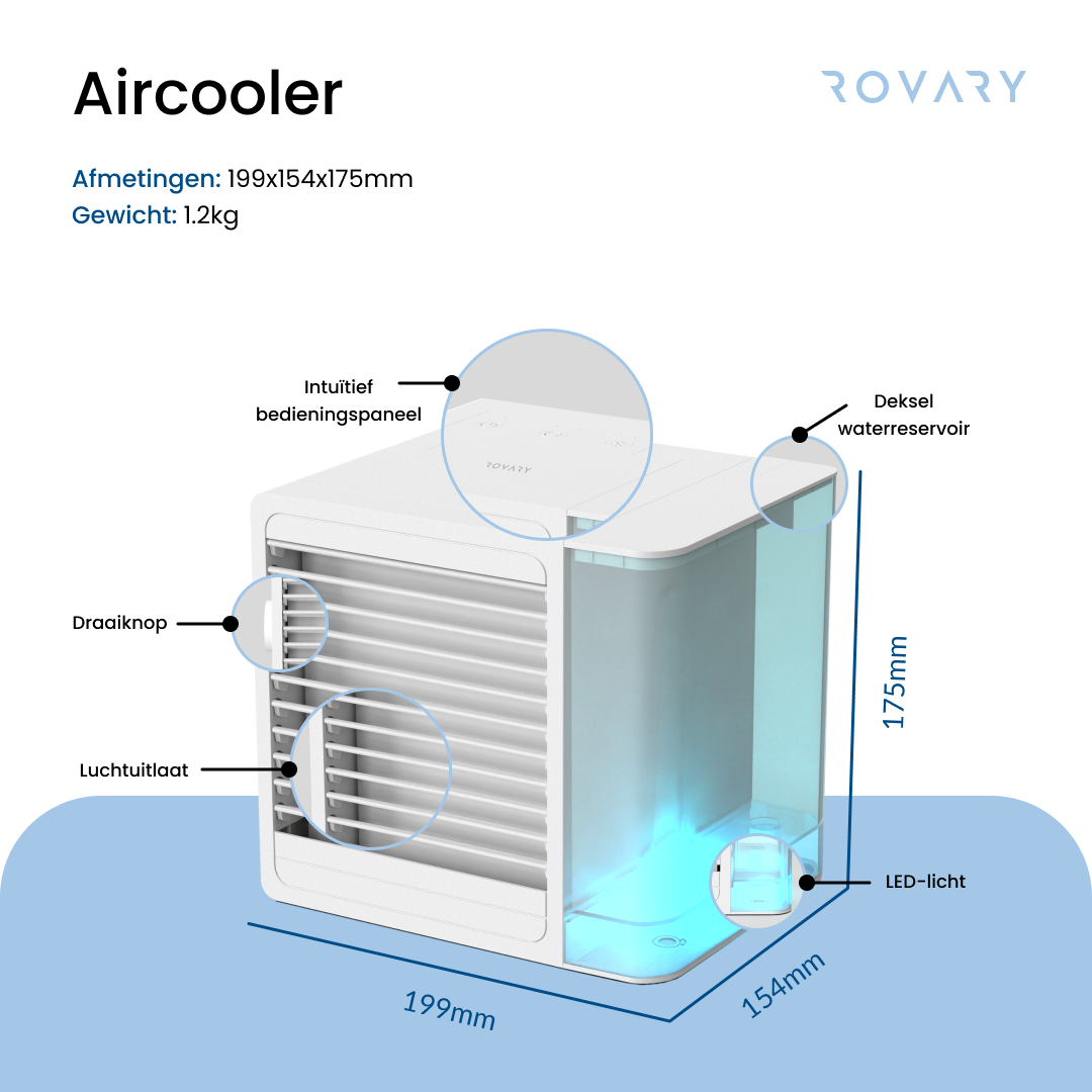 Rovary Aircooler RA10