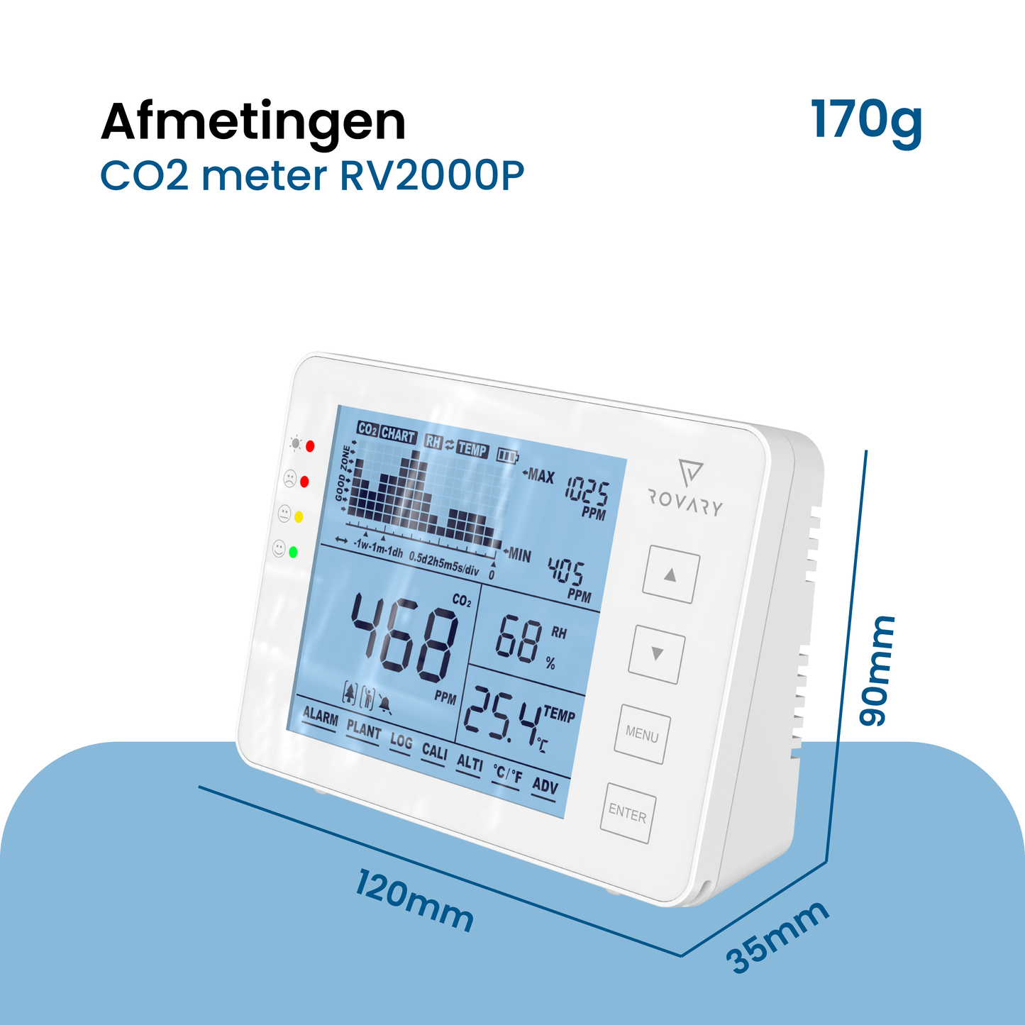 Rovary RV2000P CO2 Meter - Luchtkwaliteitsmeter