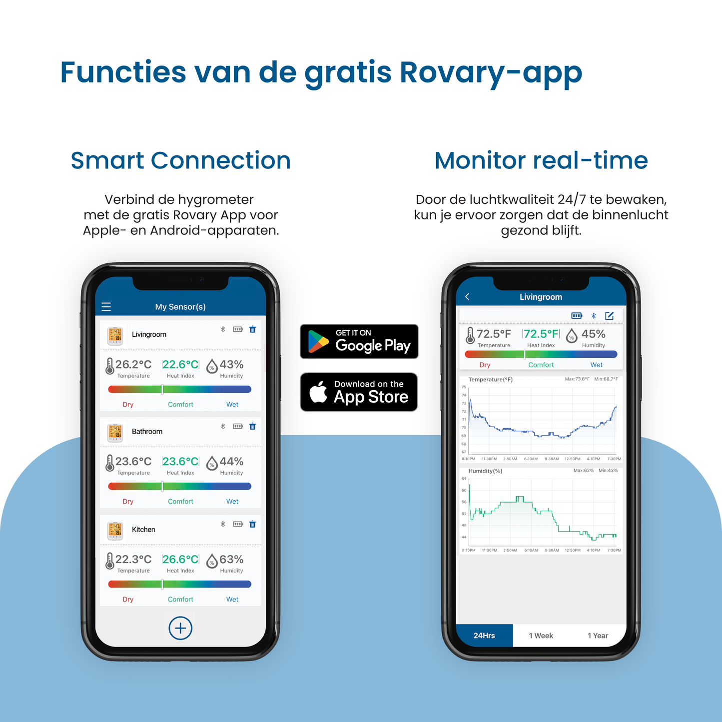 Rovary Hygrometer met App RH10- Luchtvochtigheidsmeter