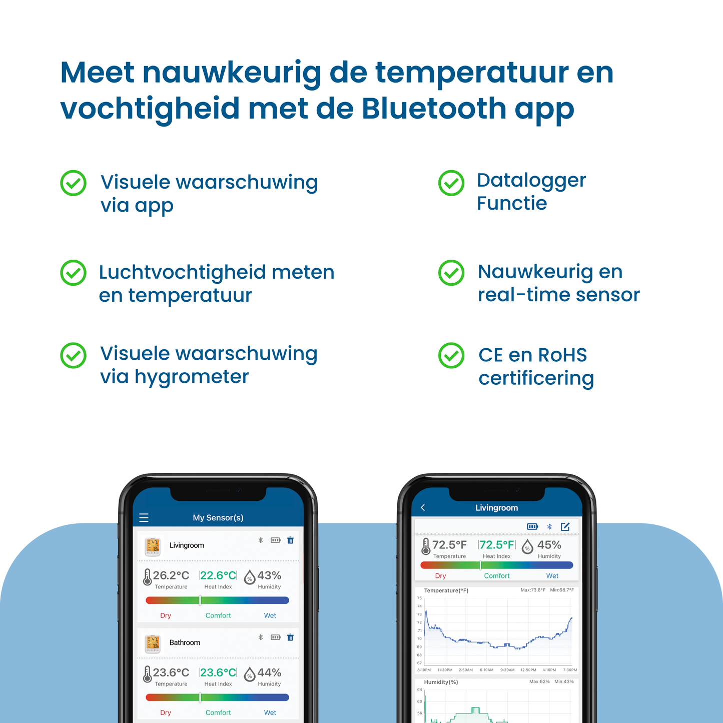 Rovary Hygrometer met App RH10- Luchtvochtigheidsmeter